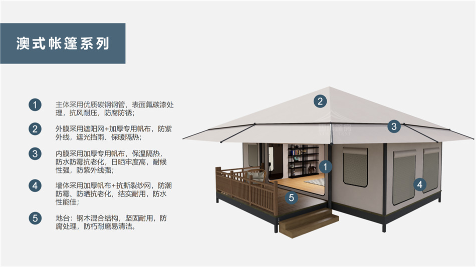 贺兰县户外野奢帐篷></p><p>此外，生物荧光照明系统还为户外露营增添了一份别样的乐趣。在夜晚，你可以躺在帐篷里，仰望星空，欣赏着周围闪烁的荧光，仿佛置身于一个神秘的童话世界。孩子们会对这神奇的光芒充满好奇，围绕着帐篷嬉戏玩耍，感受大自然赋予的独特魅力。这种独特的体验，将成为你与家人、朋友之间珍贵的回忆，让户外露营变得更加难忘。</p><p>对于追求高品质户外生活的人们来说，生物荧光照明系统的户外野奢帐篷无疑是一个绝佳的选择。它不仅提供了舒适的住宿环境，还为你带来了与自然亲密接触的独特机会。在这个快节奏的时代，让我们放慢脚步，走进大自然，感受生物荧光照明系统带来的奇妙夜晚，开启一场别样的户外野奢之旅。</p><p>随着技术的不断进步，相信生物荧光照明系统将会在未来的户外领域得到更广泛的应用。它将为更多的人带来独特的户外体验，让我们在享受自然的同时，也能领略到科技与自然相结合的无限魅力。让我们一起期待这个充满奇幻光芒的未来户外世界，迎接更多惊喜与美好的到来。</p>    </article>
    <span class=